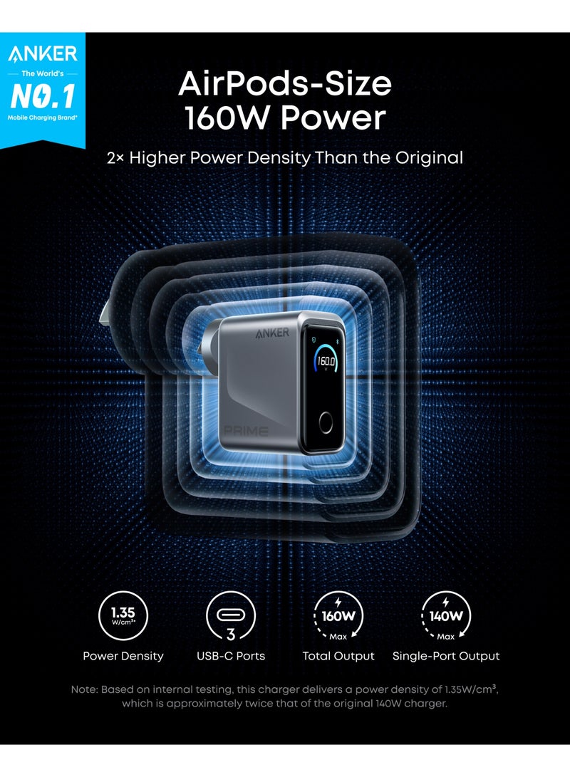 Anker Prime USB C Charger, 160W 3-Port Compact USB C GaN Charger, Smart Display and Touch Control, 140W Any-Single-Port Charging for MacBook, iPad, iPhone 17/16 Series, and More (Cable Not Included) - Image 2